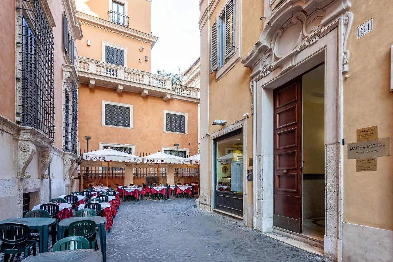 Irex Trevi Fountain Private Penthouse Apartment Rome Italy